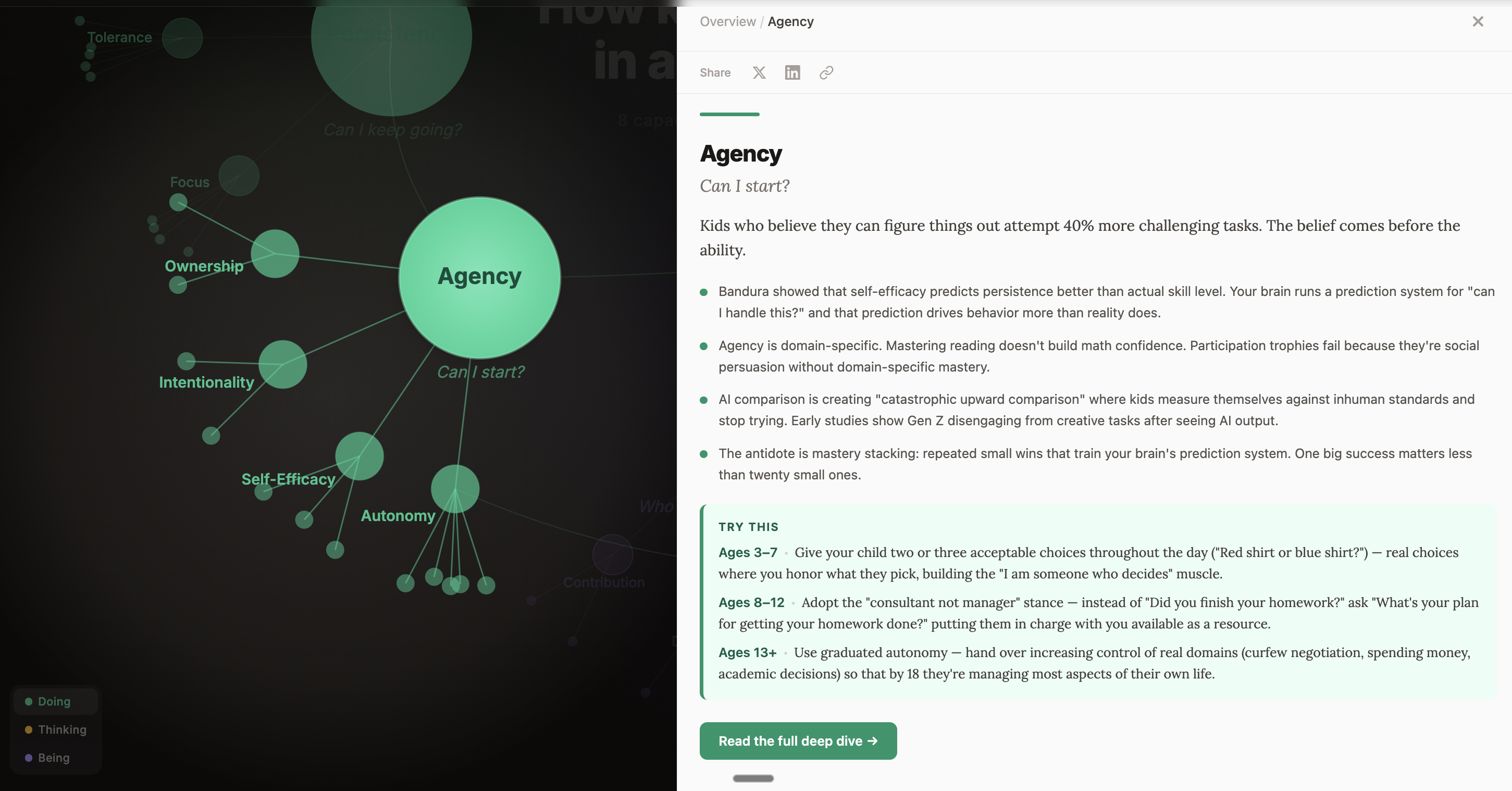 Detail panel showing research connections for a single capacity