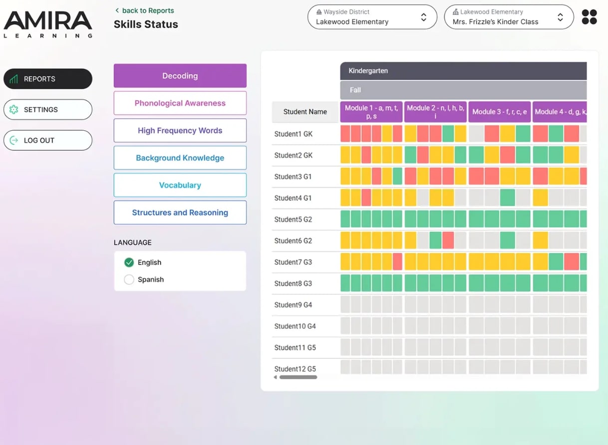 Amira Learning — additional view 2
