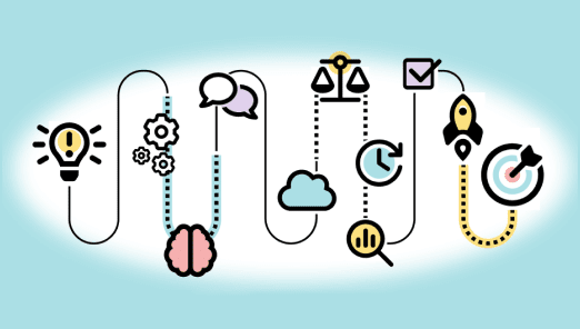 Code.org CS Discoveries — additional view 2