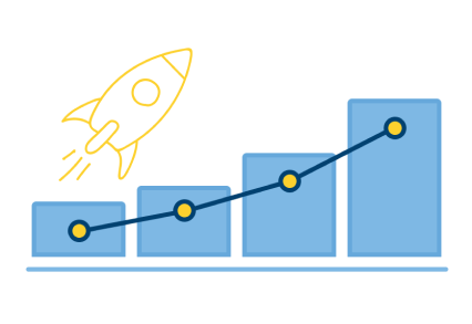 DreamBox Learning — additional view 3