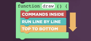 Experience CS — additional view 1