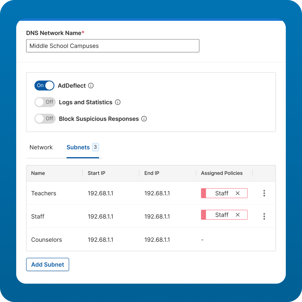 GoGuardian — additional view 1