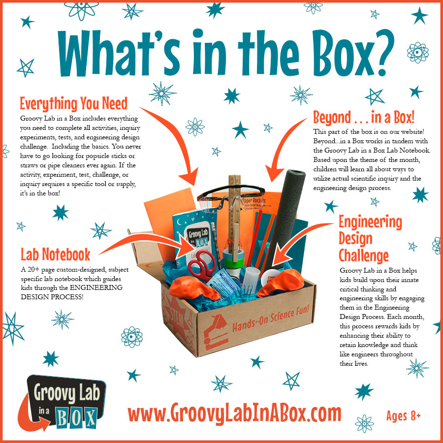 Groovy Lab in a Box — additional view 3