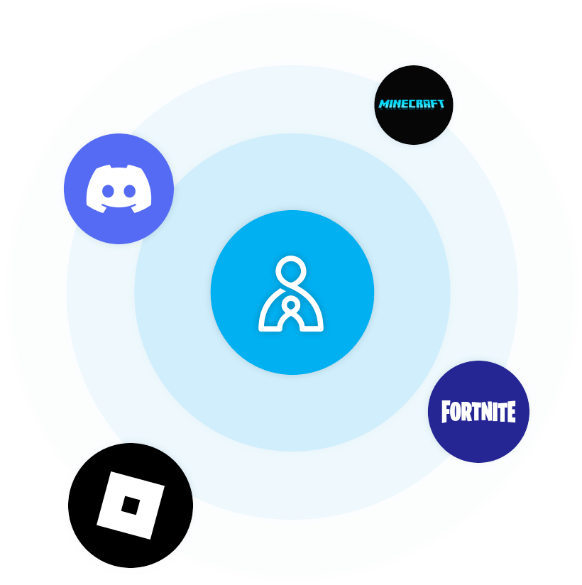 Kidas (ProtectMe) — additional view 1