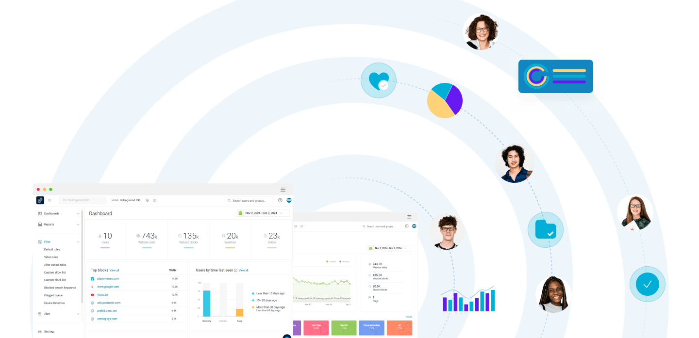 Lightspeed Systems — additional view 1