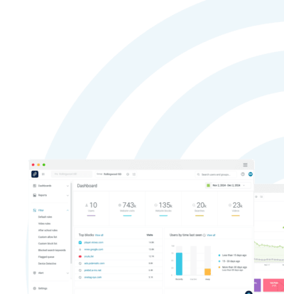 Lightspeed Systems — additional view 2