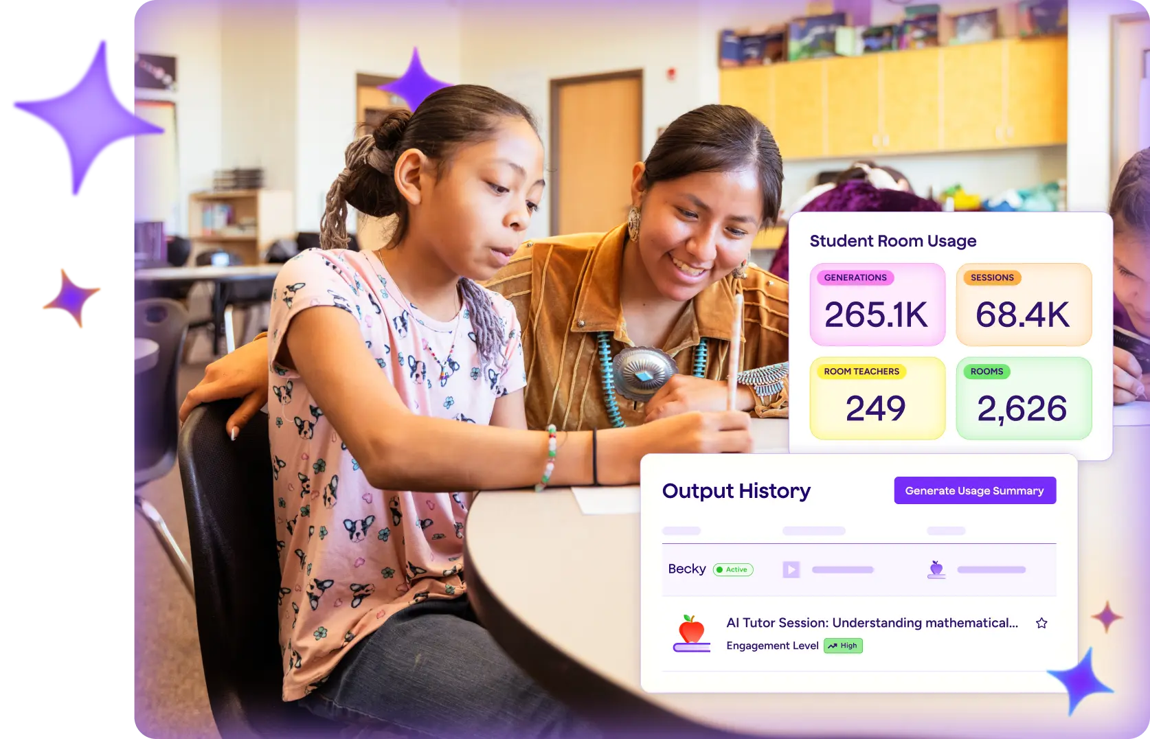 MagicSchool AI in use