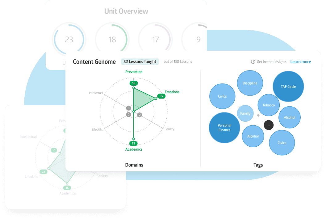 Positive Action — additional view 2