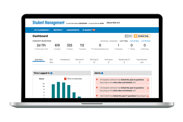 Raz-Kids — additional view 2